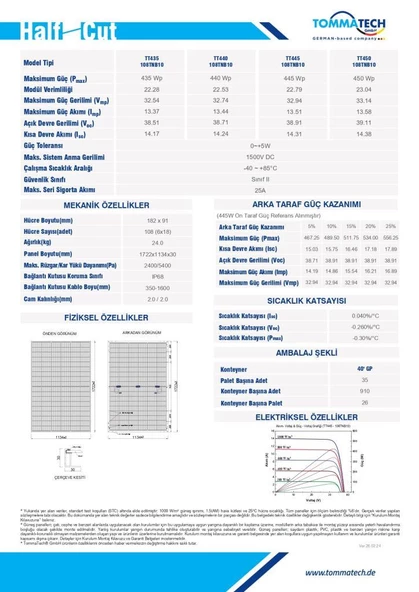 CW Enerji 425Wp 108TN M10 TOPCon Güneş Paneli - 3