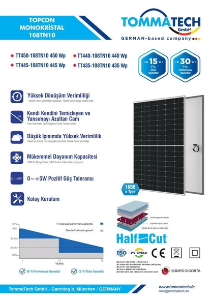 TommaTech 425Wp 108TNB M10 TOPCon Güneş Paneli ürün görseli 1