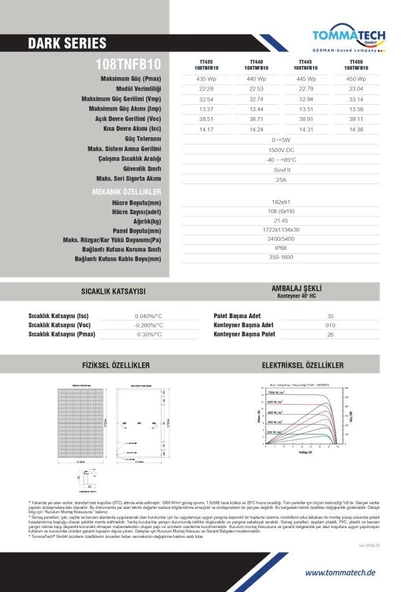 TommaTech 430Wp 108TNFB M10 TopCon Dark Series Güneş Paneli - Resim 3
