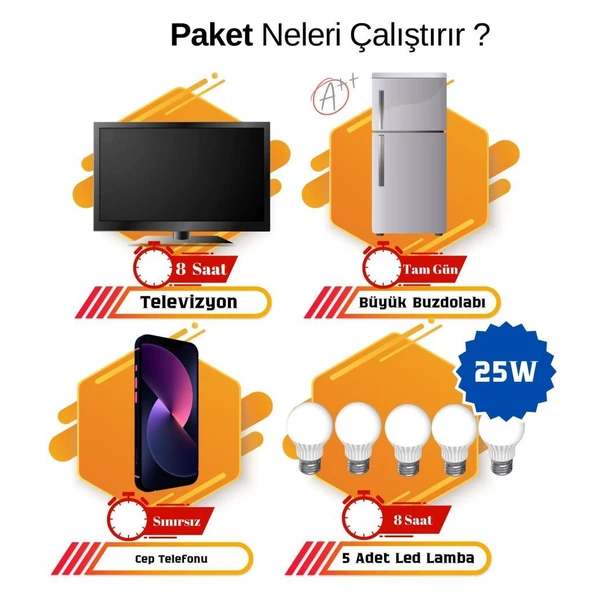 Güneş Enerjisi Bağ Evi Solar Paketi 3KVA İnverter 280W Güneş Paneli 150AH Jel Akü - Resim 5