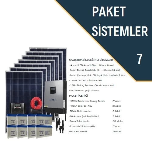 BAĞ EVİ PAKETİ (PAKET 7) - 2