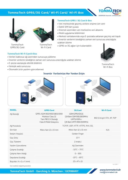 TommaTech Wi-Fi Box Haberleşme Kartı(Tek Faz için)