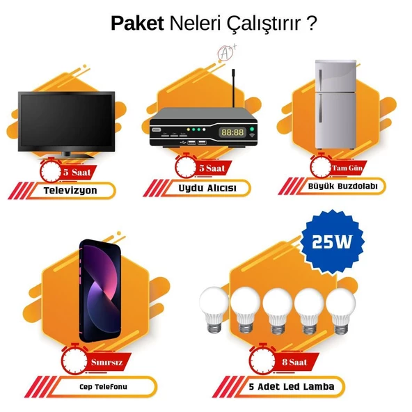 Güneş Enerjisi Solar Paketi 3kva İnverter 450 watt Güneş Paneli 150 Amper Jel Akü - 2