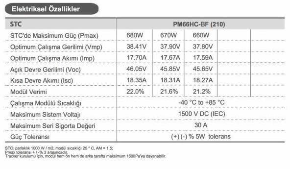 PROMOD 680 WATT BIFACIAL PRO X TYPE GÜNEŞ PANELİ - 4
