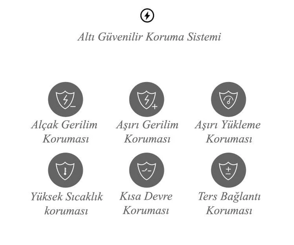 Alpex 1500 Watt 12 Volt Ups (Şebeke Şarjlı) Tam Sinüs İnverter - Resim 4