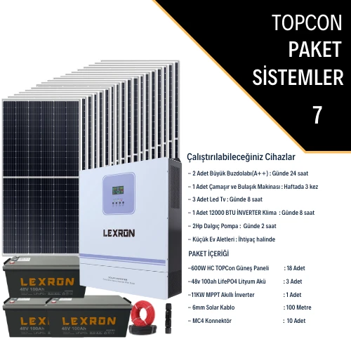 KLİMALI BÜYÜK EV PAKETİ (PAKET 7) ürün görseli 1