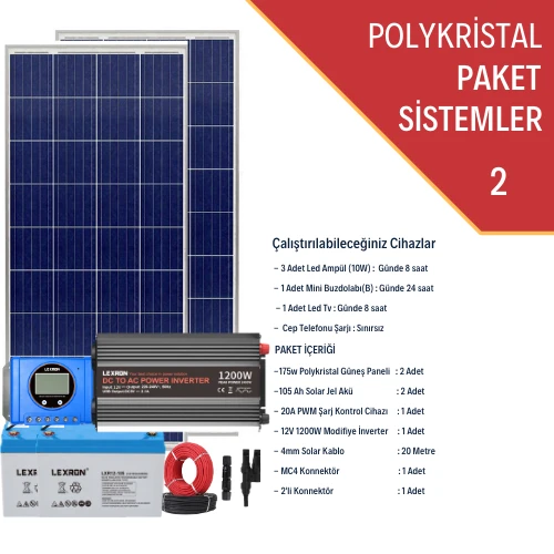 POLYKRİSTALLİ MİNİ BUZDOLABI PAKETİ (PAKET 2) - 2