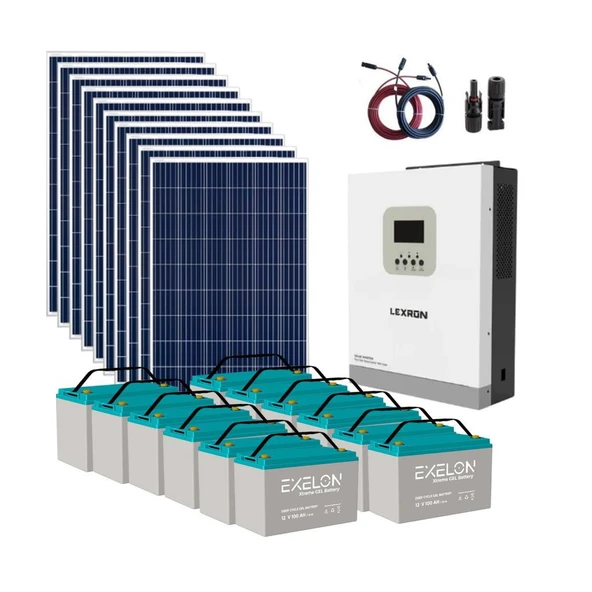 POLYKRİSTALLİ BÜYÜK EV PAKETİ (PAKET 9) - Resim 2