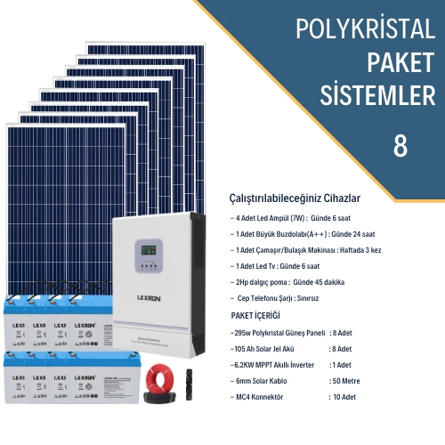 POLYKRİSTALLİ BAĞ EVİ PAKETİ (PAKET 8) ürün görseli 1