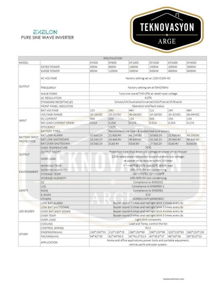 Exelon Tam Sinüs 2000W 24V İnverter - 3