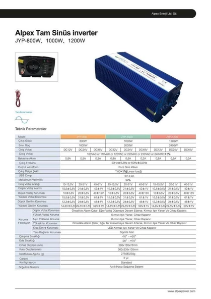 1000 Watt 24 Volt İnverter Tam Sinüs İnvertör - 4