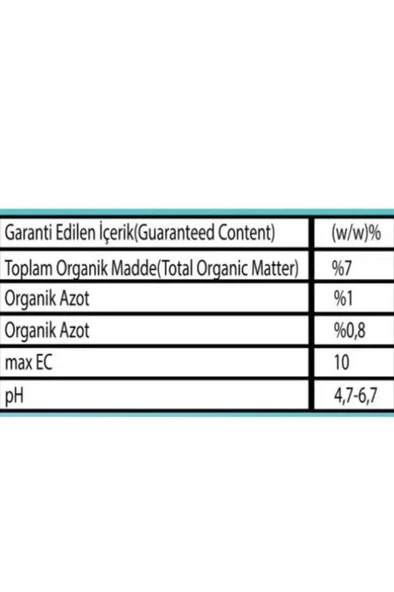 250 ML Sıvı Solucan Gübresi - Ruhsatlı, Hologramlı Ambalaj - 2