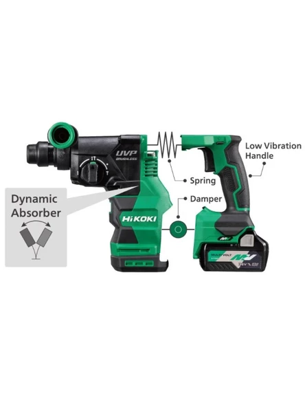 DH3628DA 36 V / 28 mm MULTI VOLT(36V) Kömürsüz çift Akülü Kırıcı Delici 3.2J - 2