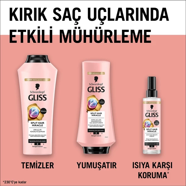 Gliss Split Hair Miracle Kırık Uçları Mühürleyici Saç Bakım Kremi 360 Ml - 6