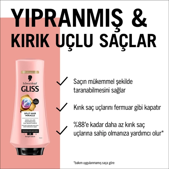Gliss Split Hair Miracle Kırık Uçları Mühürleyici Saç Bakım Kremi 360 Ml - 5