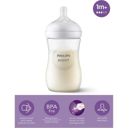 Philips Avent Natural Response Pp Biberon, 260Ml, 1+ Ay,Doğal Tepkili Biberon Emziği, Scy903/01