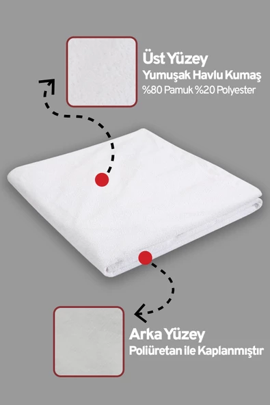 | Pamuk Sıvı Geçirmez Bebek Yatak Koruyucu Alez | Beşik Kreş Yatak Alezi | Fitted Çarşaf | - 2