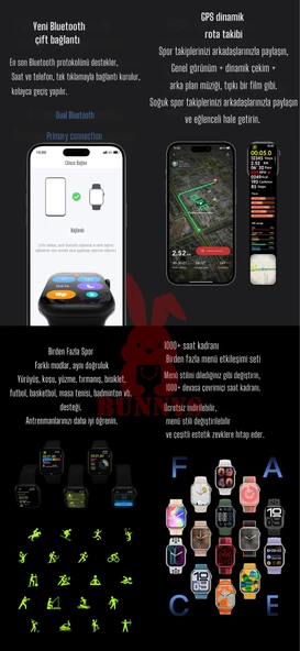 Bunnys Oppo A76 Uyumlu Su Yeşili Akıllı Saat Watch 10 Mini Kordon Hediyeli AMOLED EKRAN 41MM - Resim 4