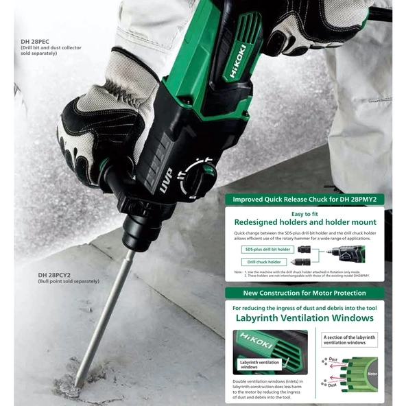 DH28PCY2 28 mm / 850 W Kırıcı Delici Hilti Matkap