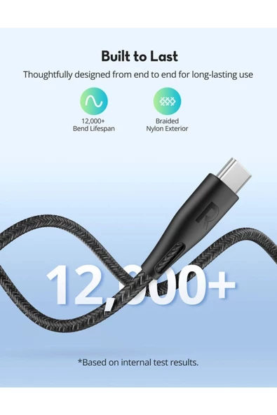 Type-C to Type-C 1.2 Metre Şarj ve Data Kablo Dayanıklı Naylon Örgü USB C to USB C Kablo CB1029 - 4