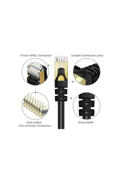 10gbps 5 Metre Network Kablosu Cat 7 Siyah Renk Narita Ağ Kablosu - 5