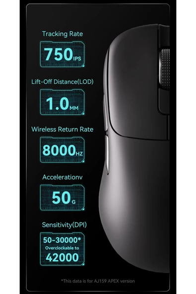 AJAZZ AJ-179 Apex 42000 DPI Manyetik Şarj İstasyonu TFT Ekranlı Mouse PAW 3950 Sensör 8K Dongle - 8