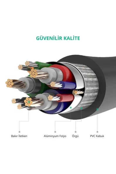 VGA Kablo 15 Pin Bağlantı 1.5 Metre CAB-1216 - 4