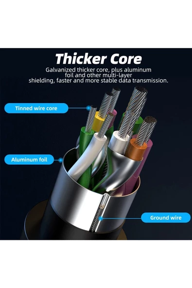2 In 1 Adaptör 4 Port Type C USB 3.0 Hub USB 3.0 Adapter Type-C Çevirici USB Hub SW-HUB1 - Resim 3