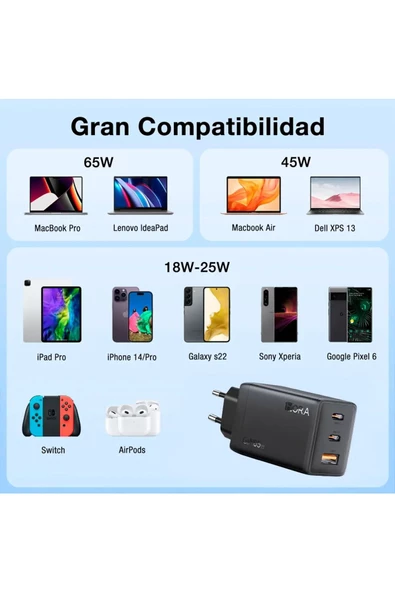 Gan65w Hızlı Şarj Cihazı 65w Çıkışlı Tablet Ve Telefon 2m Tip C Kablolu Şarj Aleti Gar322-eu - Resim 5