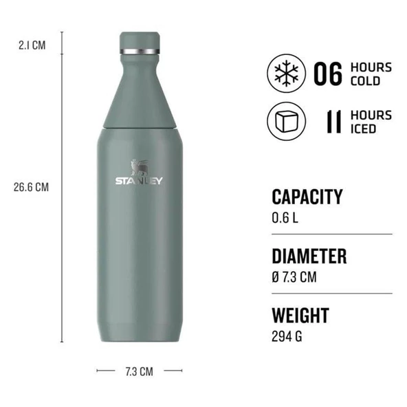 Stanley 10-12069-023 The All Day Slim Soğuk Su Şişesi 0,60 LT - 2