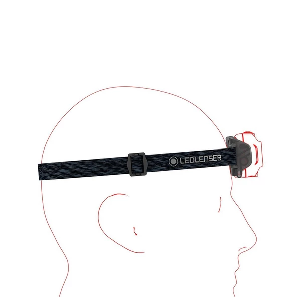 LedLenser HF4R CORE BLUE LED LED502791 - 5