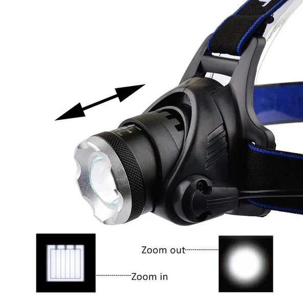 Monozone Kafa Feneri Kamp Tepe Lambası Balıkçılık Çalışma Lambası WaterProof  Şarj Edilebilen Pil - 7