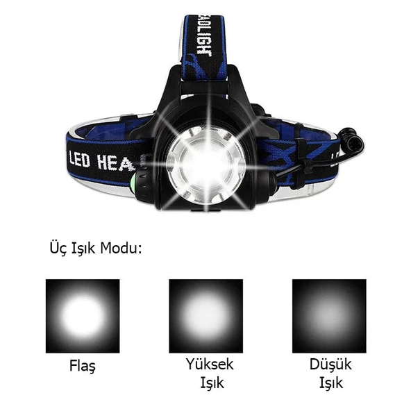 Monozone Kafa Feneri Kamp Tepe Lambası Balıkçılık Çalışma Lambası WaterProof  Şarj Edilebilen Pil - 6