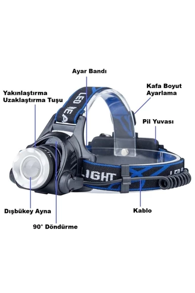 Monozone Kafa Feneri Kamp Tepe Lambası Balıkçılık Çalışma Lambası WaterProof  Şarj Edilebilen Pil - 5