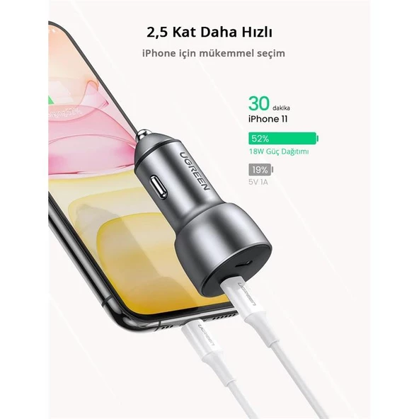 UGREEN 40W PD HIZLI ARAÇ IÇI SARJ CIHAZI ÇAKMAKLIK ADAPTÖRÜ 2XUSB-C UZAY GRISI 70594 - 2
