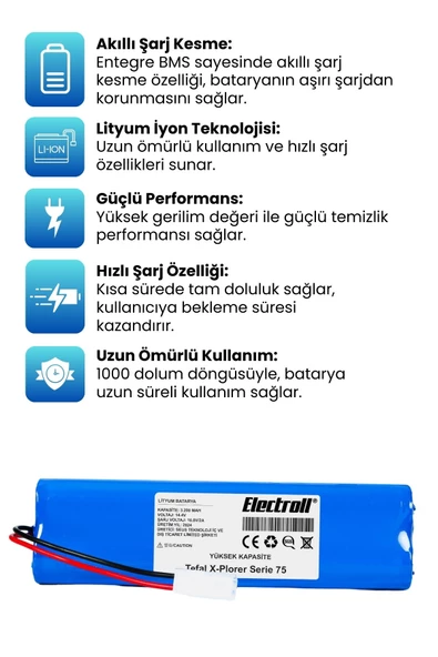 Tefal X-Plorer Serie 75 Robot Süpürge Bataryası (YÜKSEK KAPASİTE) 3200mAh - 2