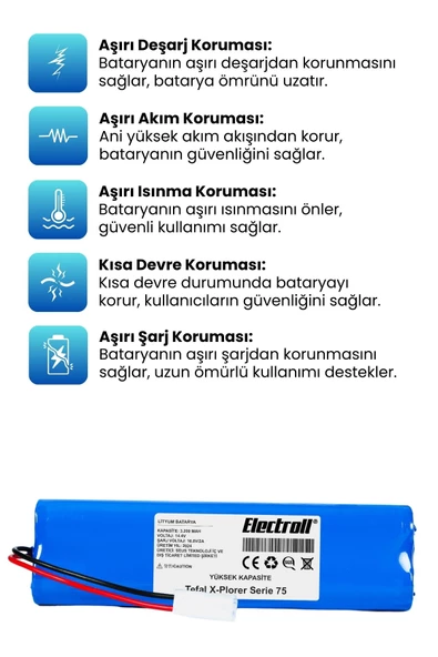 Tefal X-Plorer Serie 75 Robot Süpürge Bataryası (YÜKSEK KAPASİTE) 3200mAh - 3