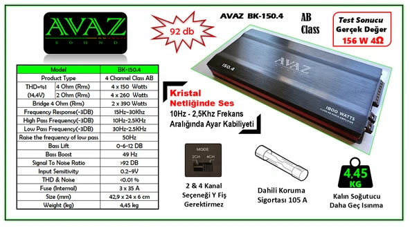 4x150 Rms ab class Anfi AVAZ BK-150.4 - 3
