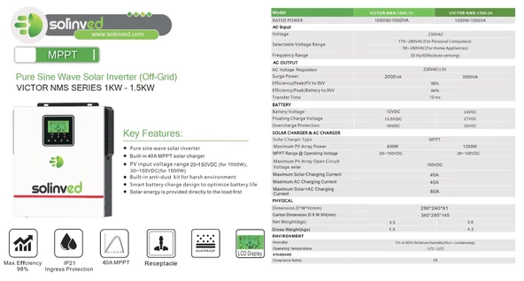 SOLİNVED Solinved VICTOR NMS 1 KW MPPT OFF-GRID INVERTER - 2