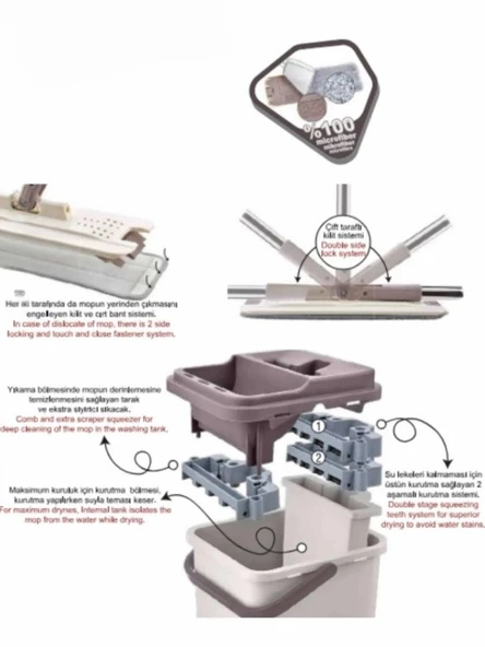 2 Aşamalı Kurutma Sistemli, 2 Bölmeli Microfiber Flat Mop Seti, Temizlik Seti - 2