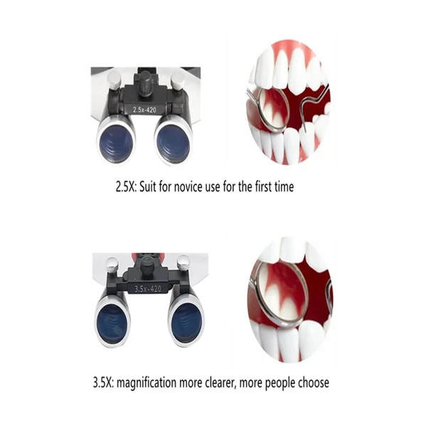 3.5x420mm Diş Cerrahi Gözlük Lens Büyüteç,taşıma Çantalı - 4