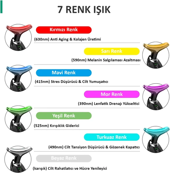 Valkyrie 7 Renk Titreşimli Yüz Boyun EMS Güzellik Cihazı Kırışık Gıdık Sarkma Giderici Siyah - 3