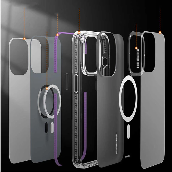 Youngkit Apple iPhone 12 Pro Max Kılıf Magsafe Şarj Özellikli Youngkit Jane Sand Serisi Kapak - Resim 4