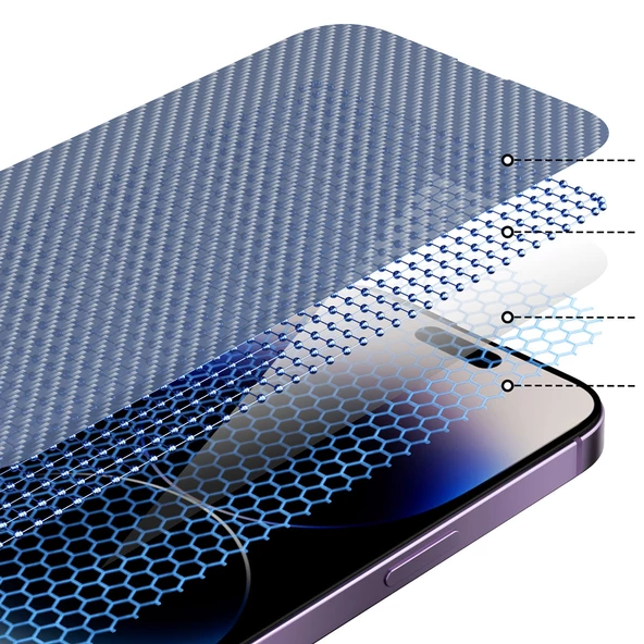 Youngkit Apple iPhone 14 Pro Youngkit Antistatik Ve Antidust Kolay Uygulama Aparatlı Cam Ekran Koruyucu - 5