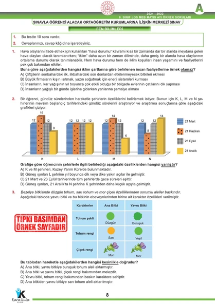 2025 8.Sınıf LGS Mayıs Ayı MEB Örnek Soru Tıpkı Basım 6lı Sarmal Deneme Paketi Video/PDF Çözümlü - 5