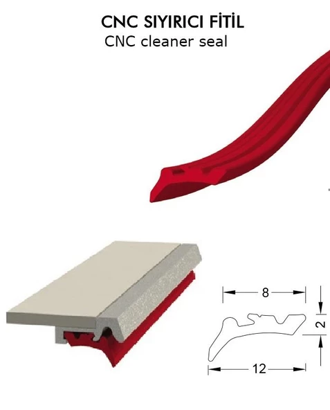 Contacall Cnc Kızak Fitili Puntalı Sıyırıcı Tipi Cnc Contası 5 Metre Kırmızı - 3