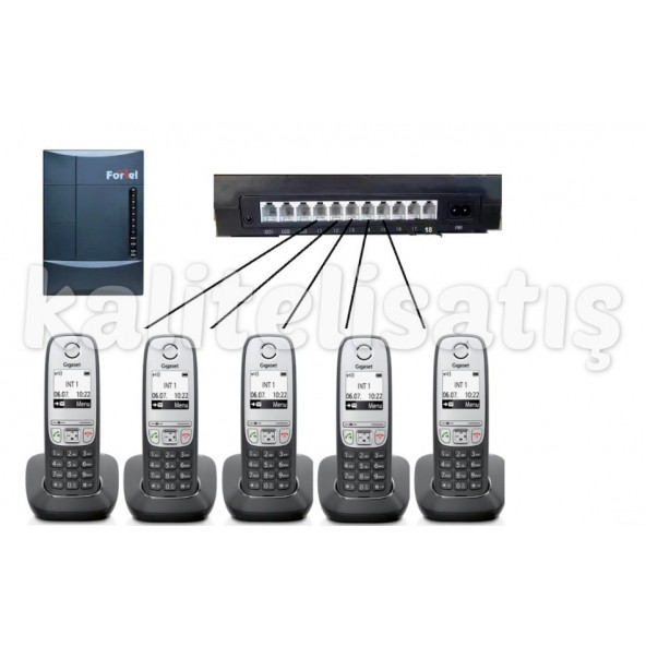 Fortel Z308 3 Harici 5 Dahili PBX Gigaset A415 Kablosuz Telefon Santrali