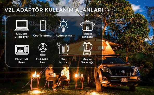 SGSTEC BYD 3mt Kablolu 2'li V2L Uzatma Priz Adaptör - 3