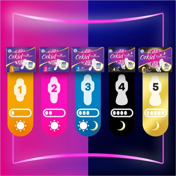 Orkid Platinum Normal (Boy 1) 32 adet Hijyenik Ped - 7