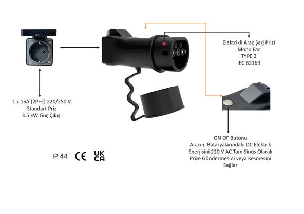 SGSTEC BYD V2L Adaptör Priz - 5